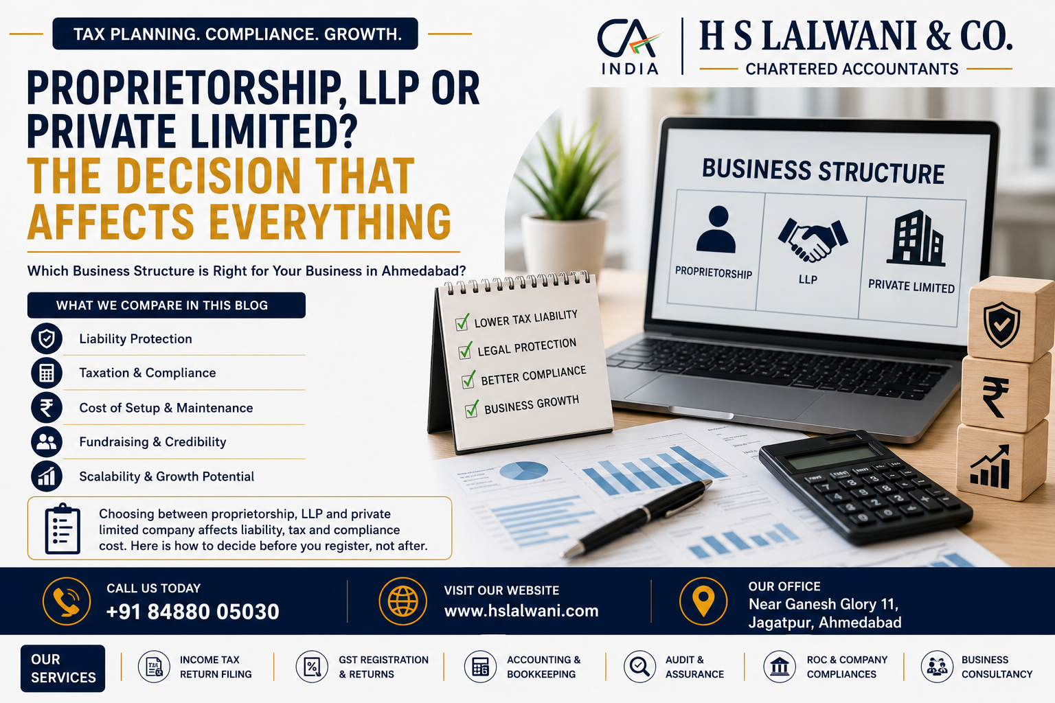 Proprietorship, LLP or Private Limited? The Decision Most Ahmedabad Businesses Get Wrong at the Start
